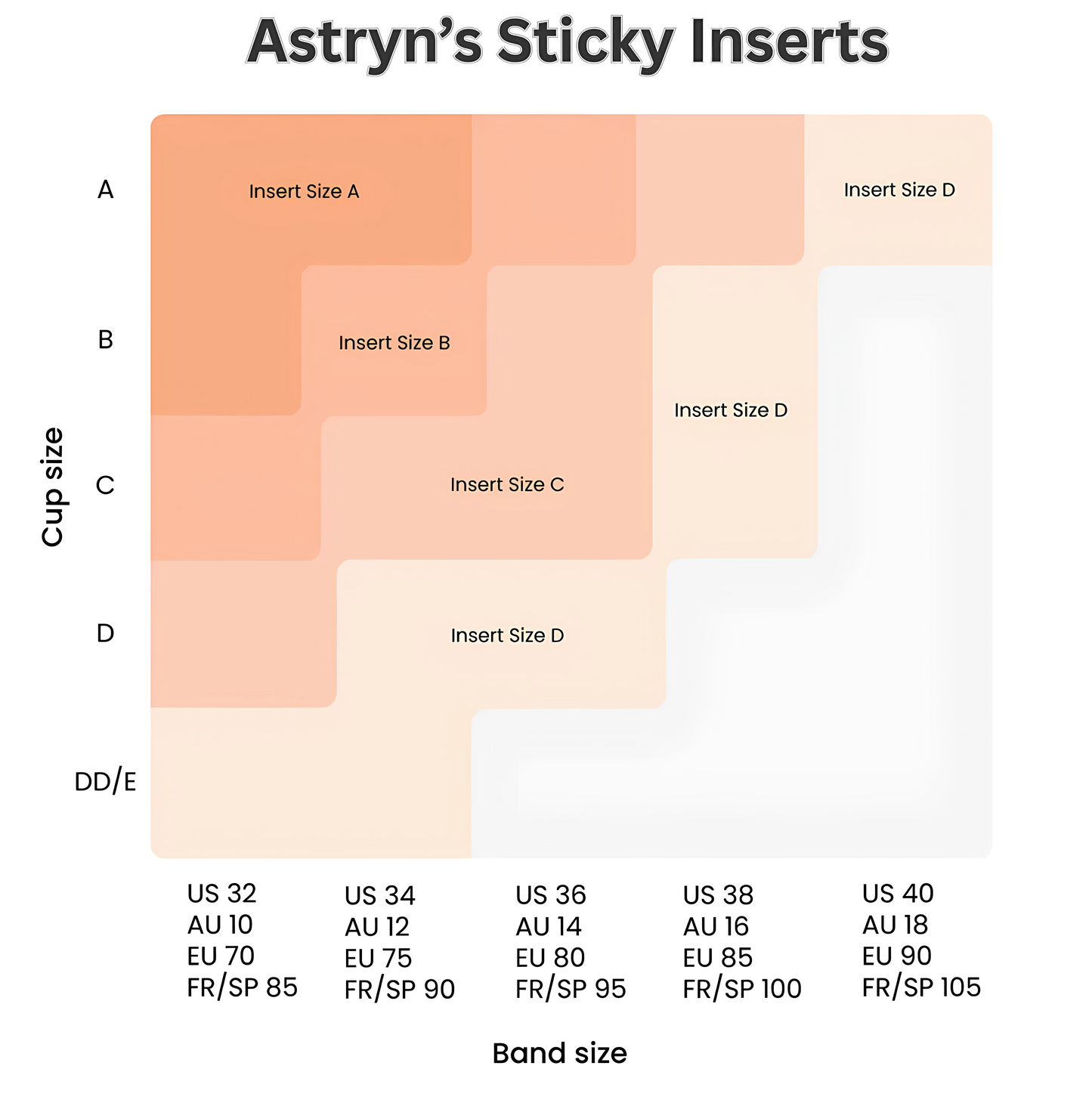 Sticky Inserts
